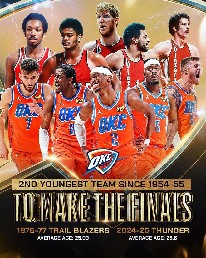 多年经验总结出的规律（多年沉淀的经验法则）