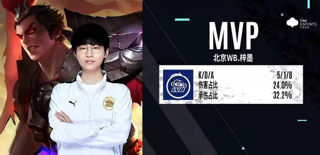 队找回状态 队找回状态